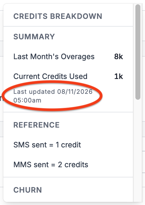 Credits breakdown with a last updated timestamp